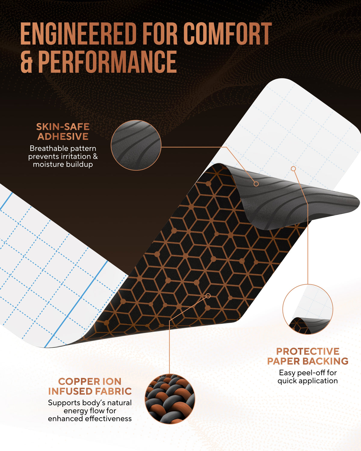 Copper Infused Kinesiology Tape – 2 Rolls (40 Precut Strips) For Support and Recovery