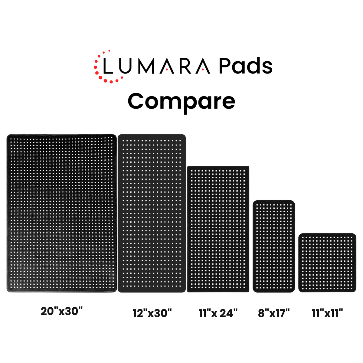 Lumara Pad - Advanced LED Wavelength Therapy Technology