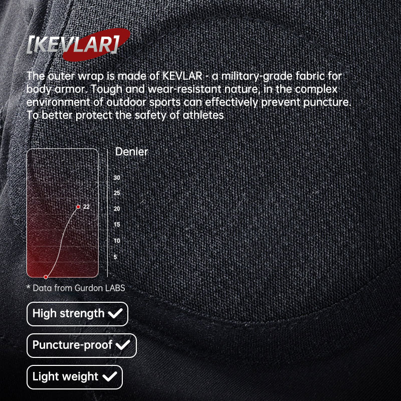Professional Skiing, Roller Skating Slim Fit Protection Hip Protection Pants