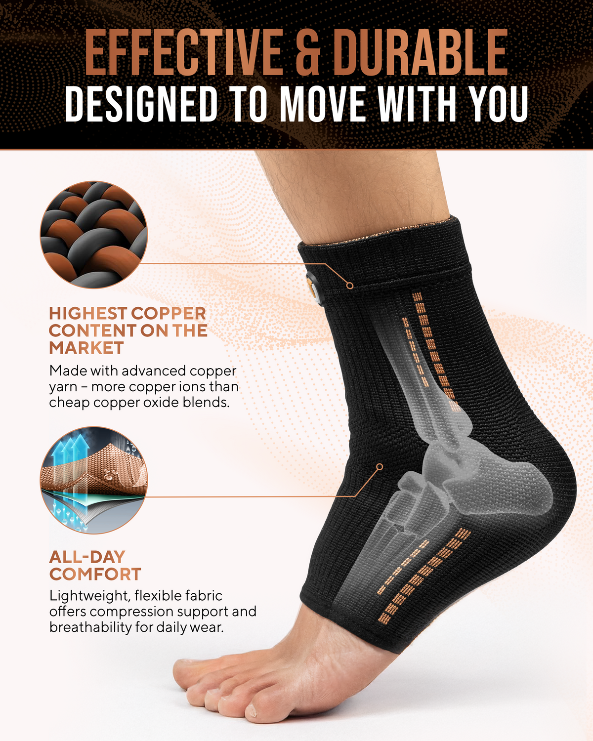 Copper Compression Ankle Brace Sleeves (2 Pack) Improve Circulation, Swelling and Mobility