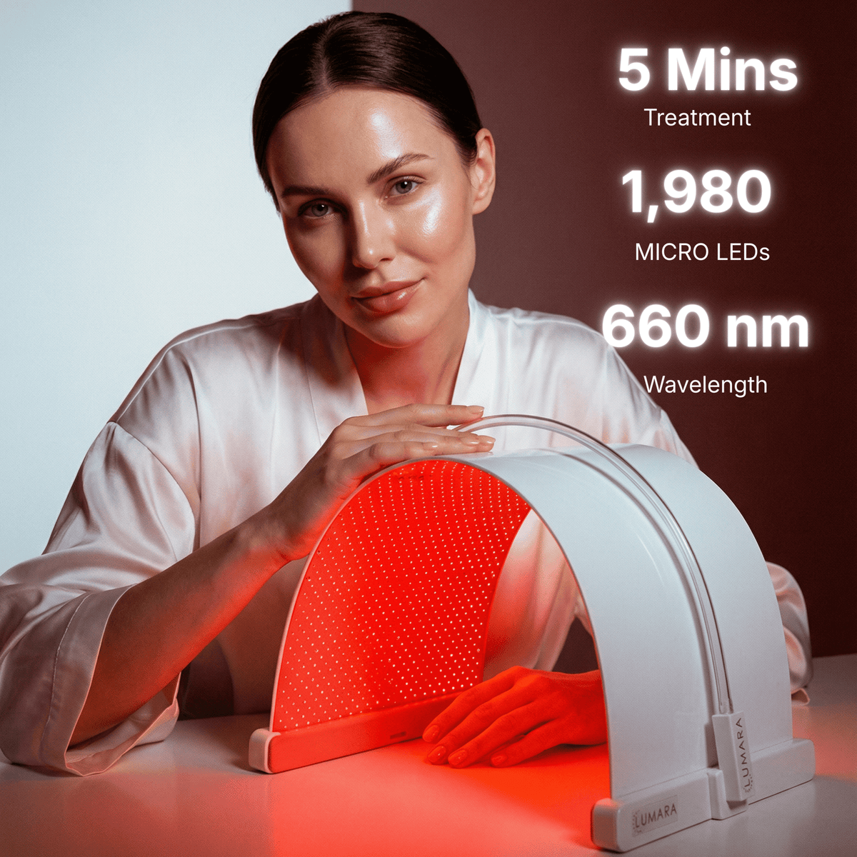Illuminate Red V2 – Red Light Therapy Panel - Professional Grade