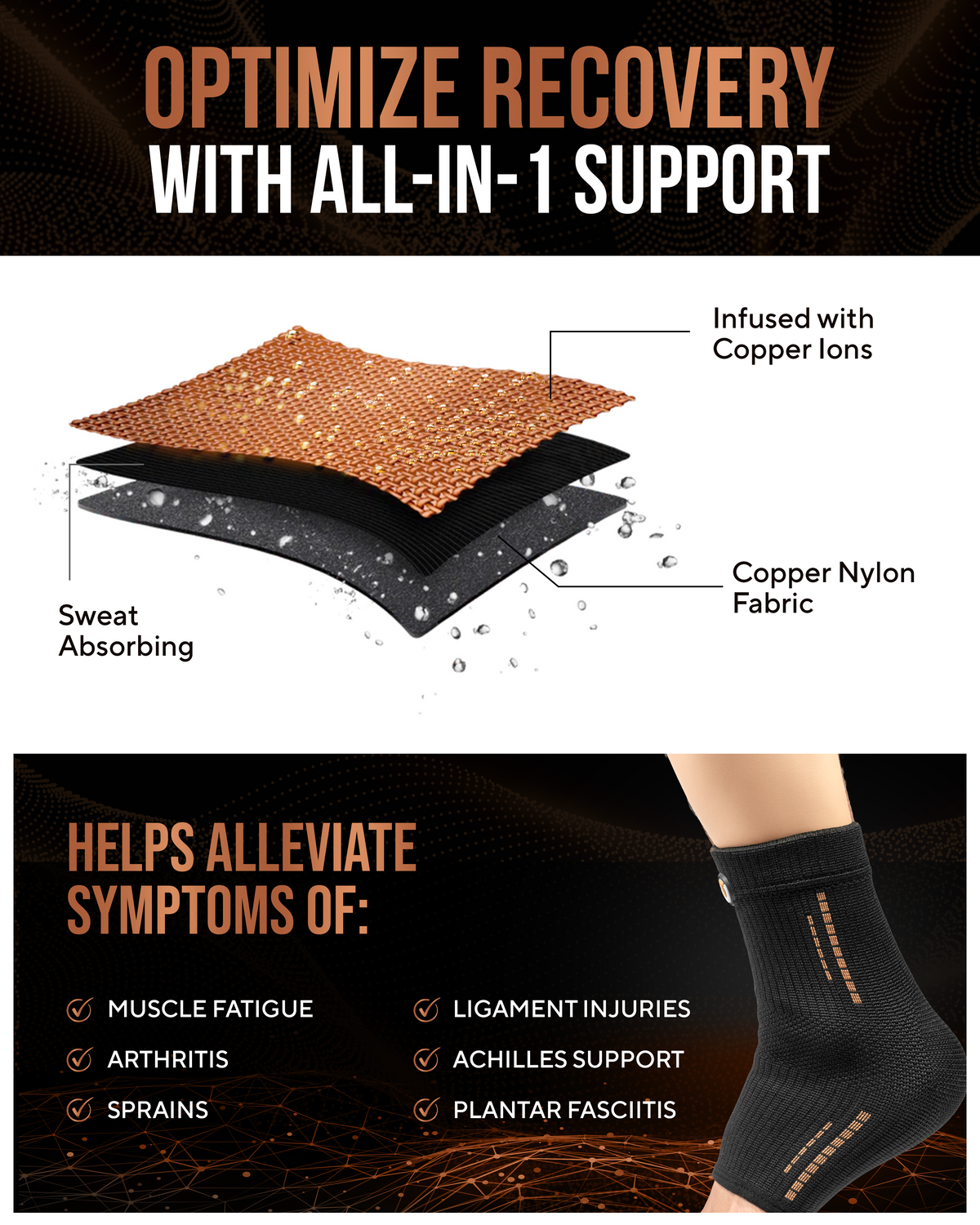 Copper Compression Ankle Brace Sleeves (2 Pack) Improve Circulation, Swelling and Mobility