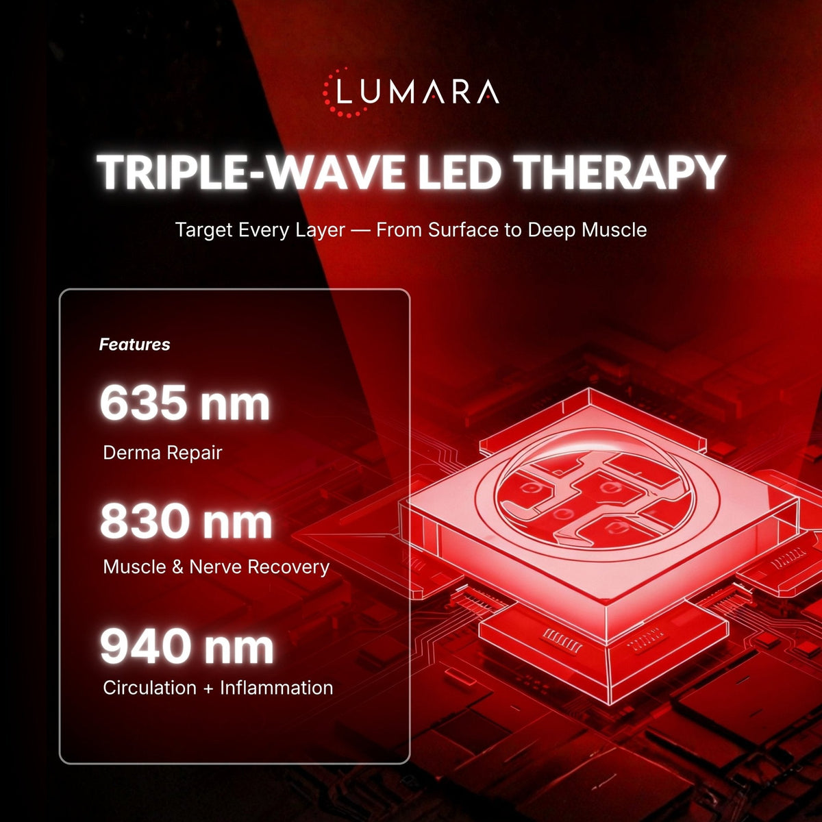 Lumara Pad - Advanced LED Wavelength Therapy Technology