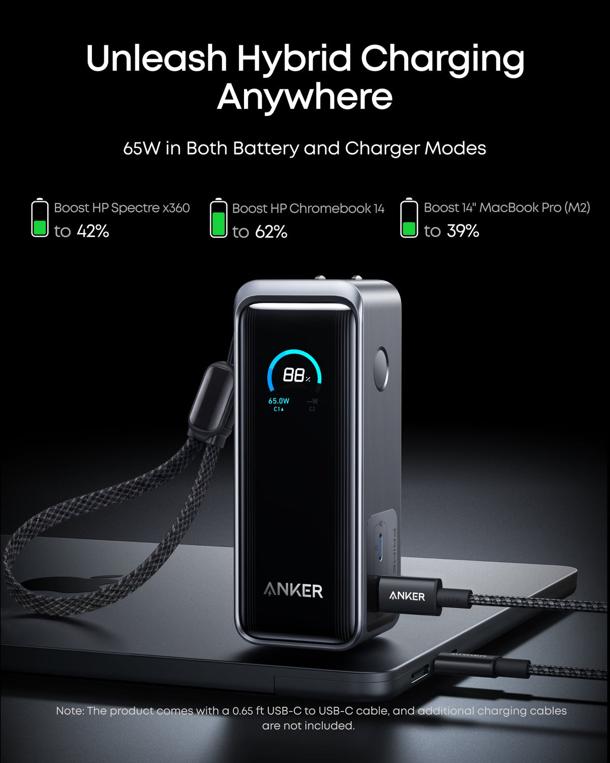 Anker Prime Power Bank (9.6K, 65W, Fusion) High Speed Charging For Your Devices