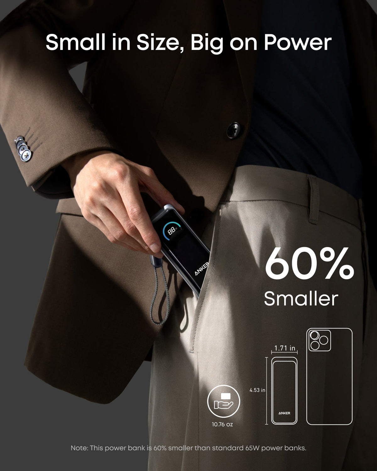 Anker Prime Power Bank (9.6K, 65W, Fusion) High Speed Charging For Your Devices