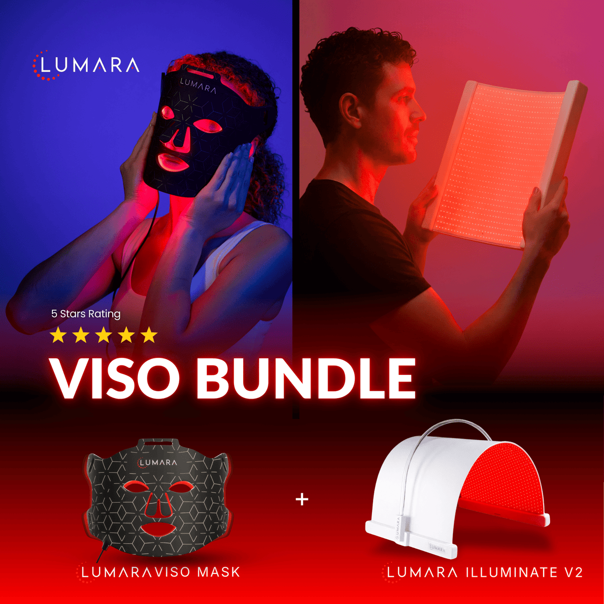 Illuminate Red V2 – Red Light Therapy Panel - Professional Grade
