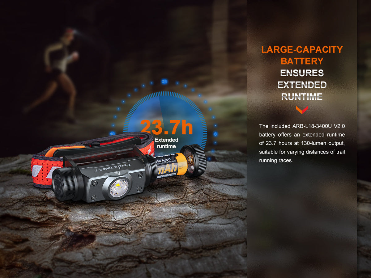Fenix HM62-T Lightweight Trail Running/Hiking (1200 Lumen) Headlamp
