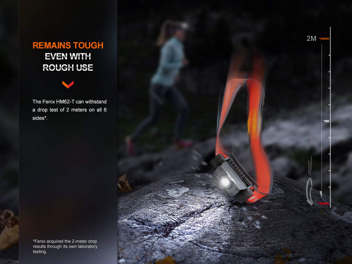Fenix HM62-T Lightweight Trail Running/Hiking (1200 Lumen) Headlamp