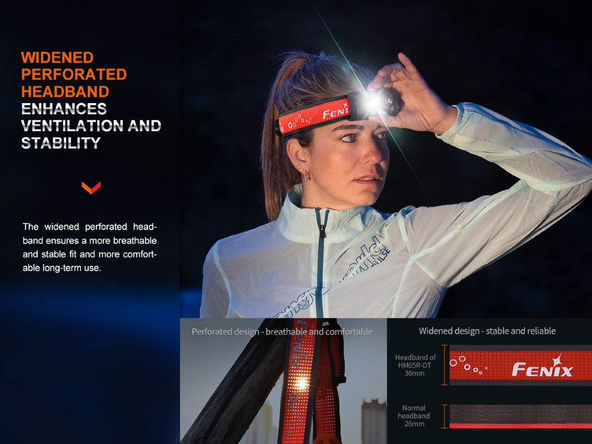 Fenix HM65R-DT Trail Running/Hiking LED (1500 Lumens) Headlamp