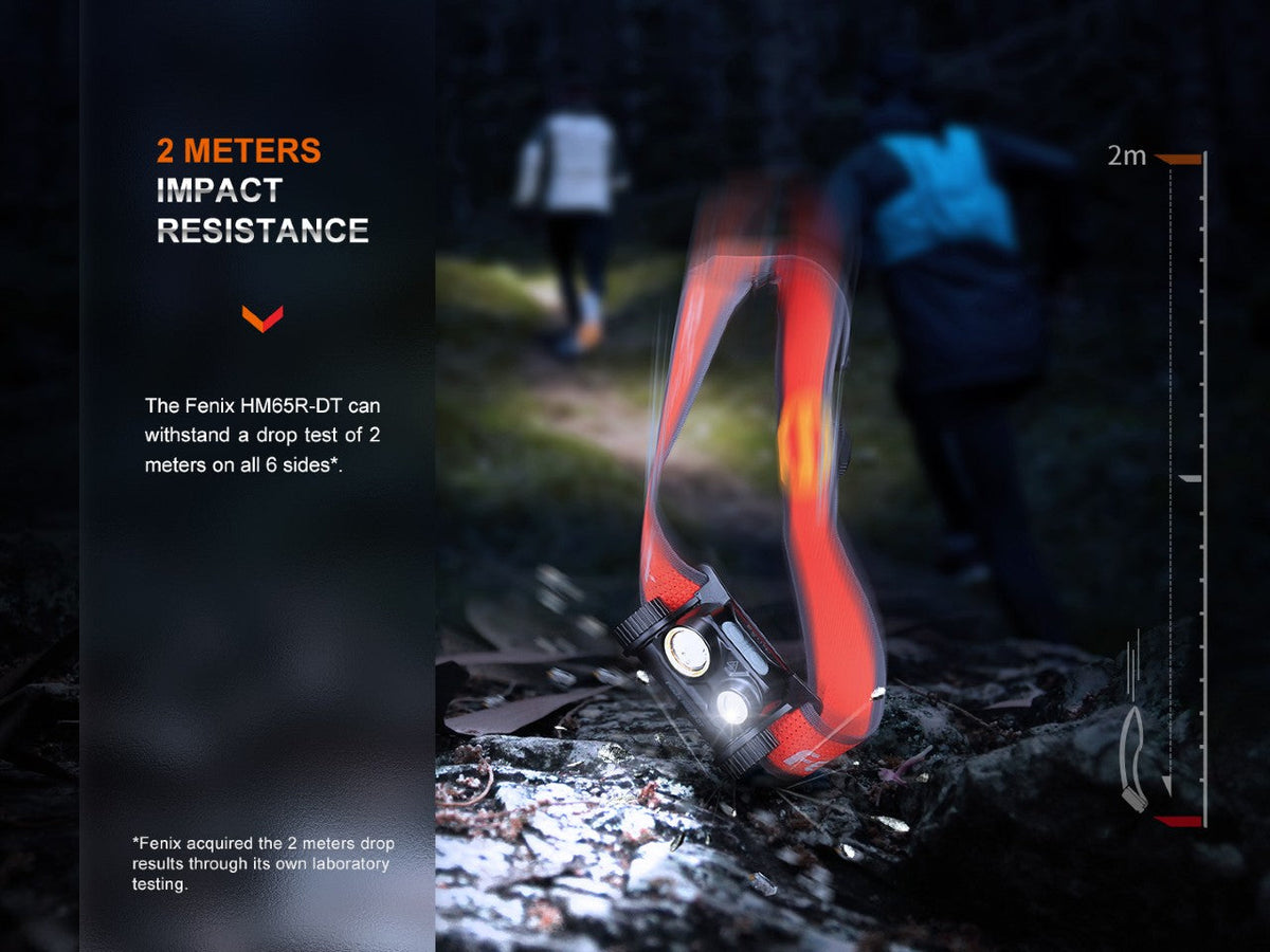 Fenix HM65R-DT Trail Running/Hiking LED (1500 Lumens) Headlamp