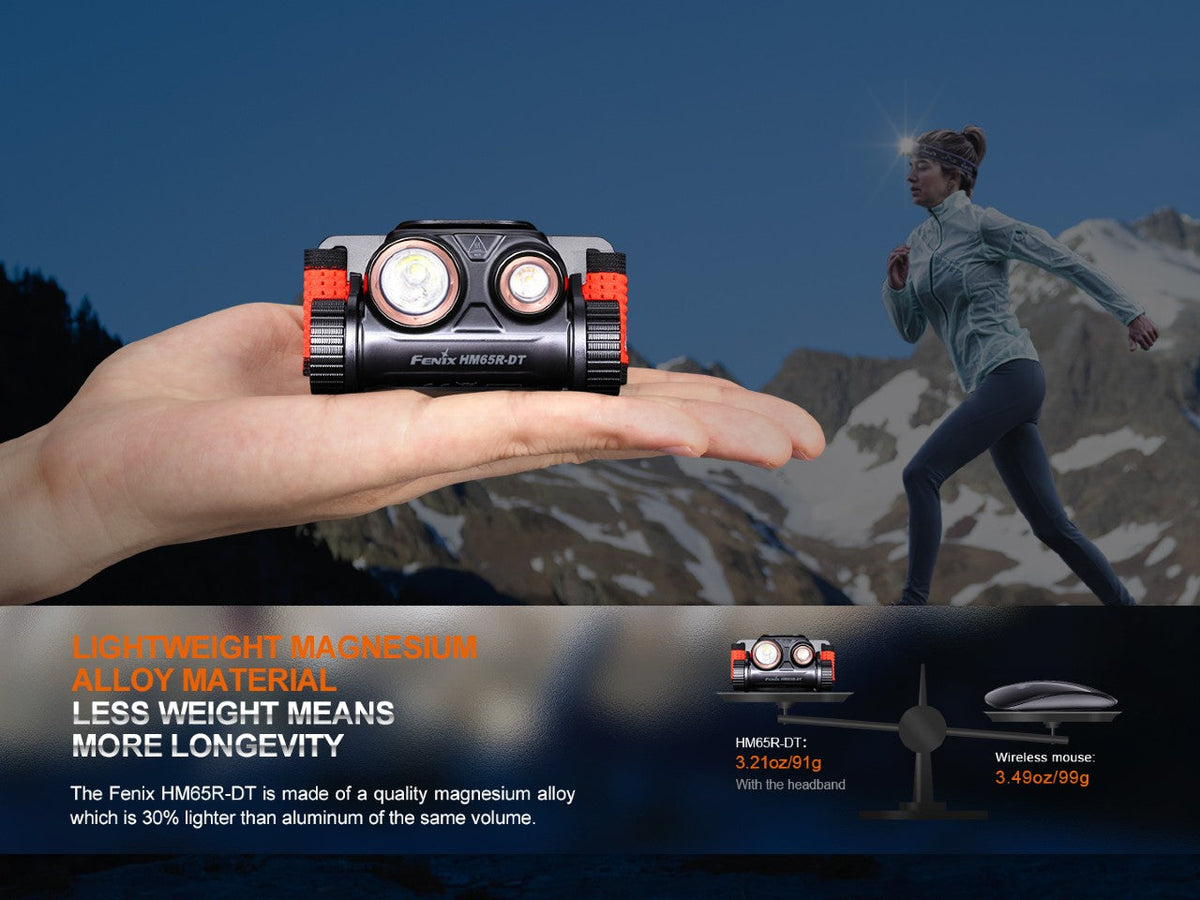 Fenix HM65R-DT Trail Running/Hiking LED (1500 Lumens) Headlamp