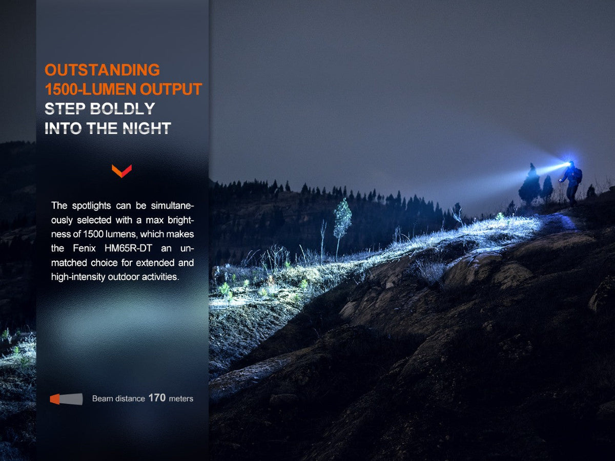 Fenix HM65R-DT Trail Running/Hiking LED (1500 Lumens) Headlamp