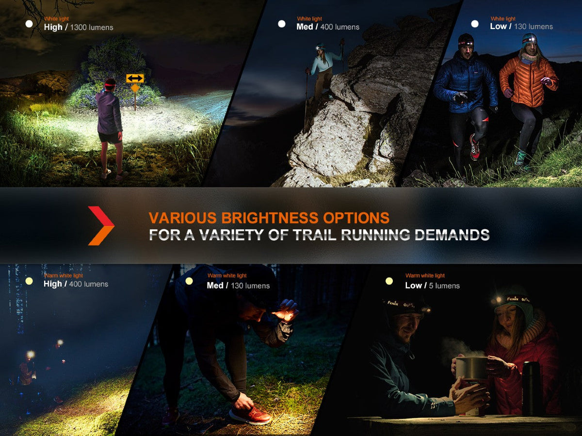 Fenix HM65R-DT Trail Running/Hiking LED (1500 Lumens) Headlamp