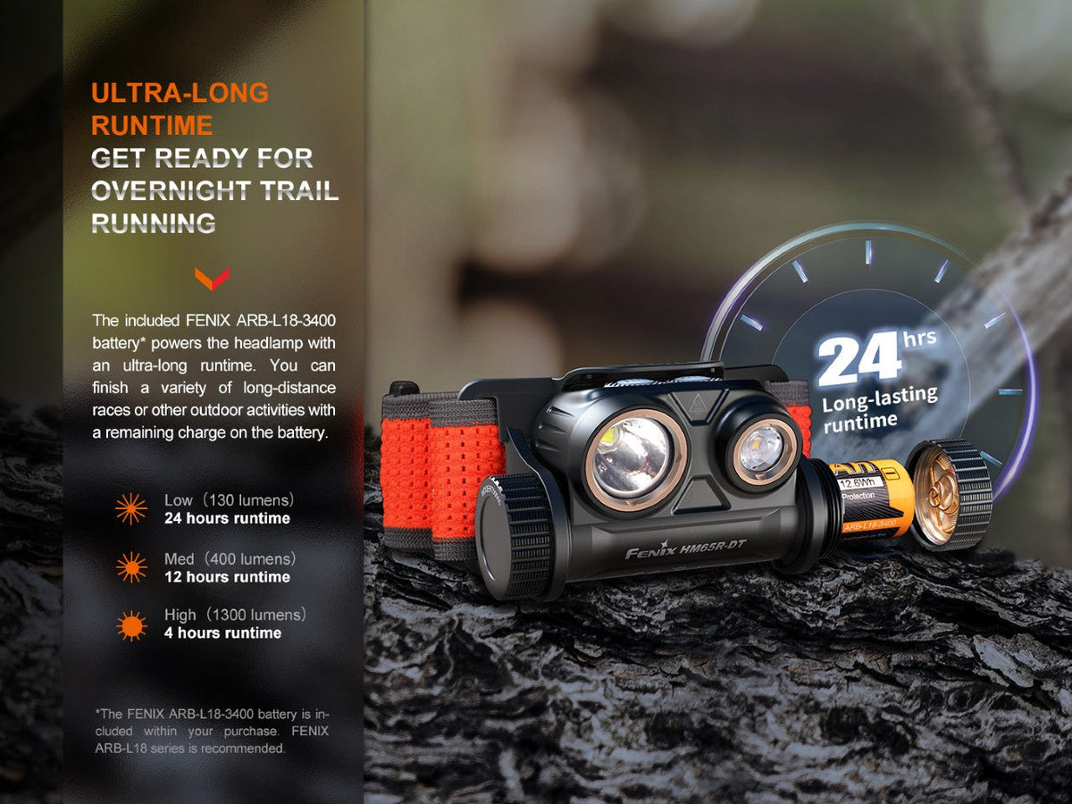 Fenix HM65R-DT Trail Running/Hiking LED (1500 Lumens) Headlamp