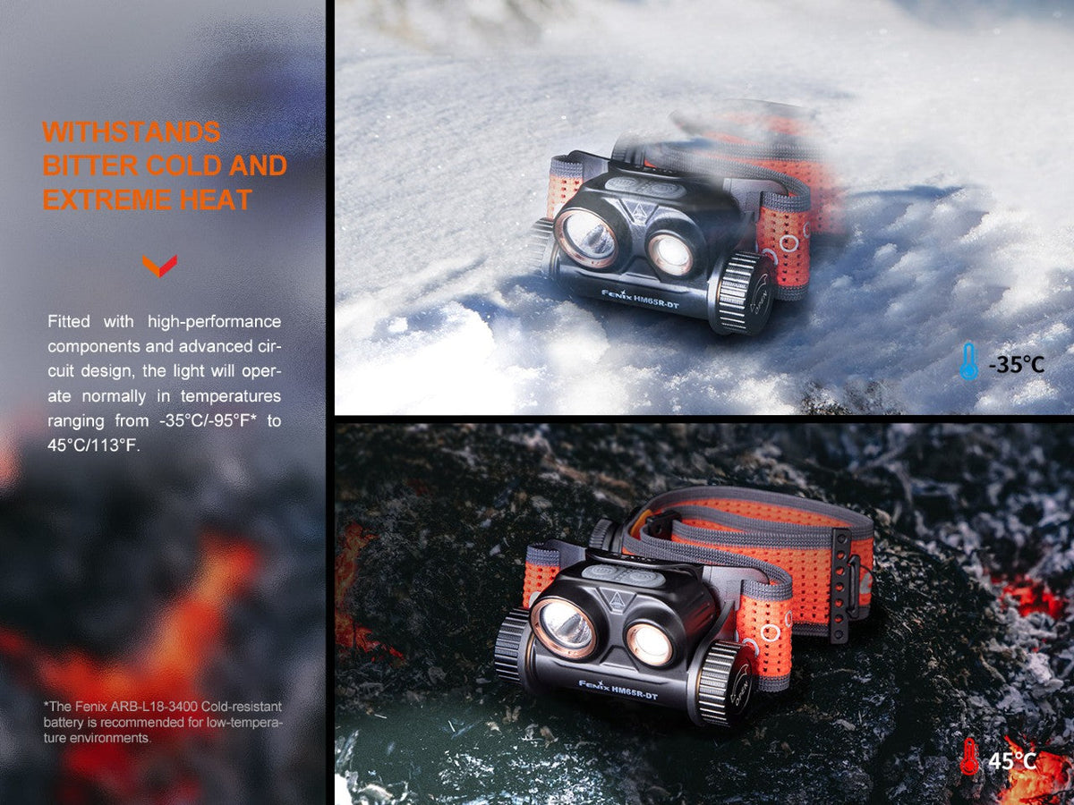 Fenix HM65R-DT Trail Running/Hiking LED (1500 Lumens) Headlamp