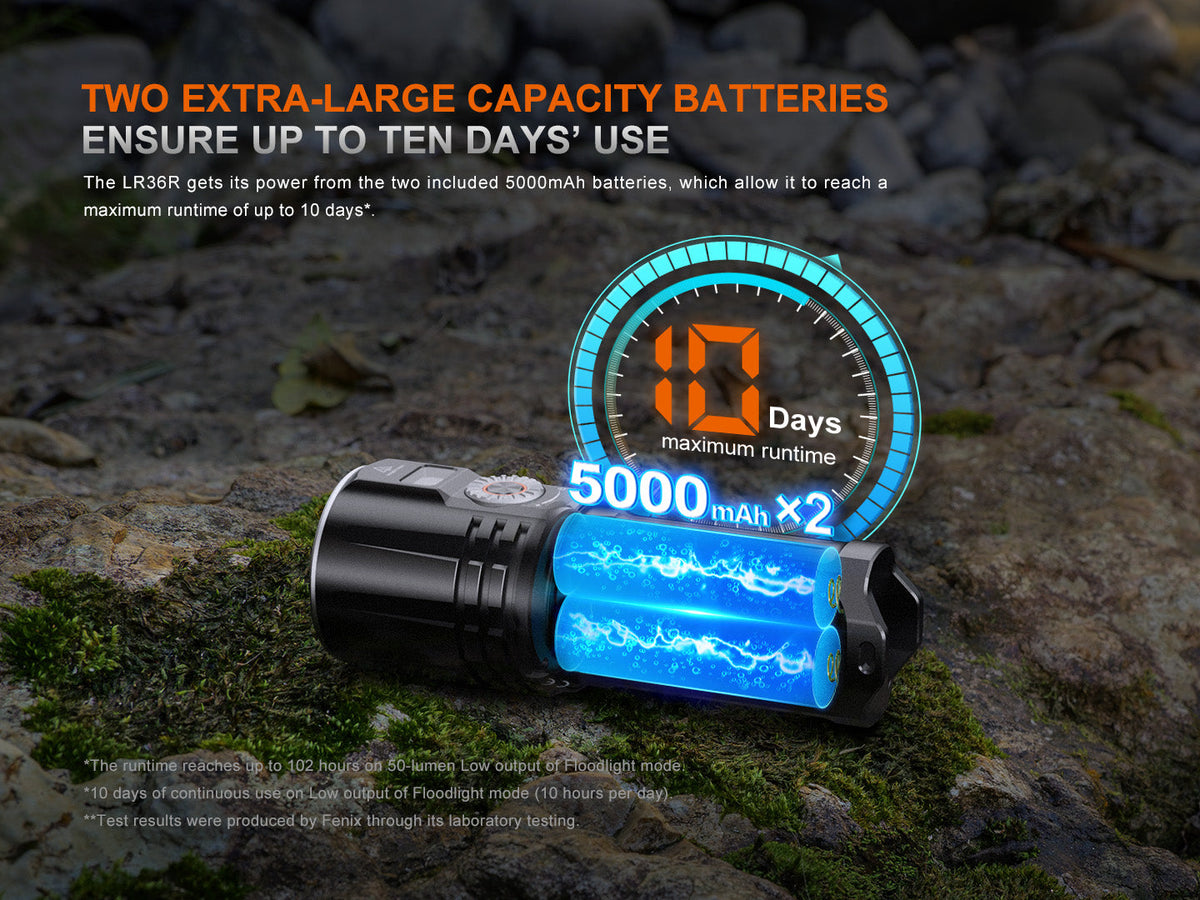 Fenix LR36R White Laser Searching Flashlight (10,000 Lumen) Rechargeable (Black)