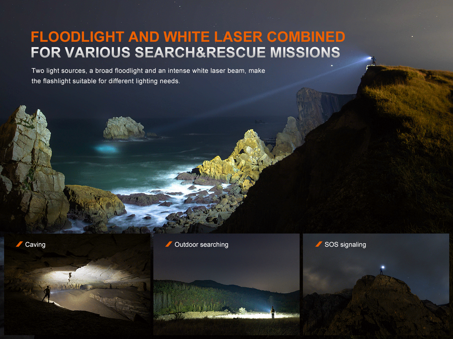 Fenix LR36R White Laser Searching Flashlight (10,000 Lumen) Rechargeable (Black)