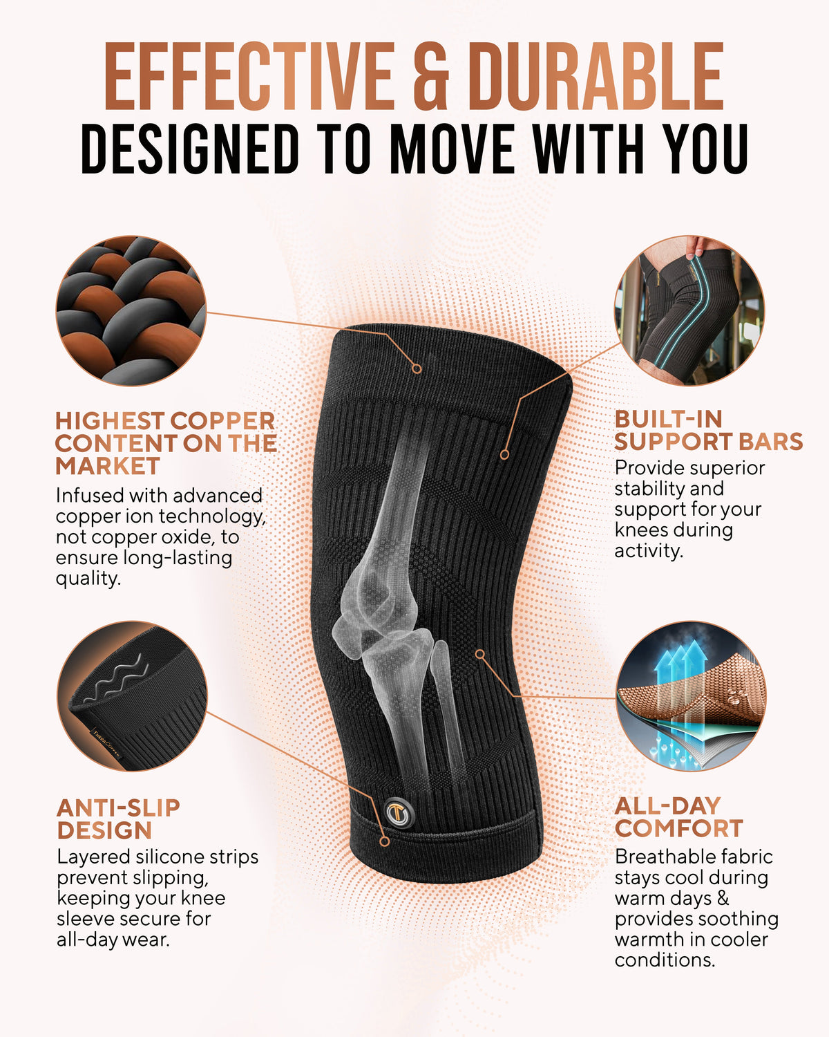 Copper Compression Knee Sleeves (2 Pack) Improve Circulation, Swelling and Mobility