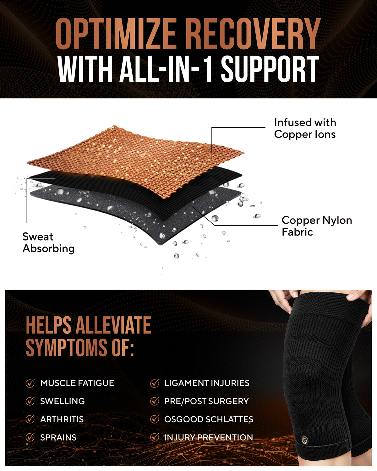 Copper Compression Knee Sleeves (2 Pack) Improve Circulation, Swelling and Mobility