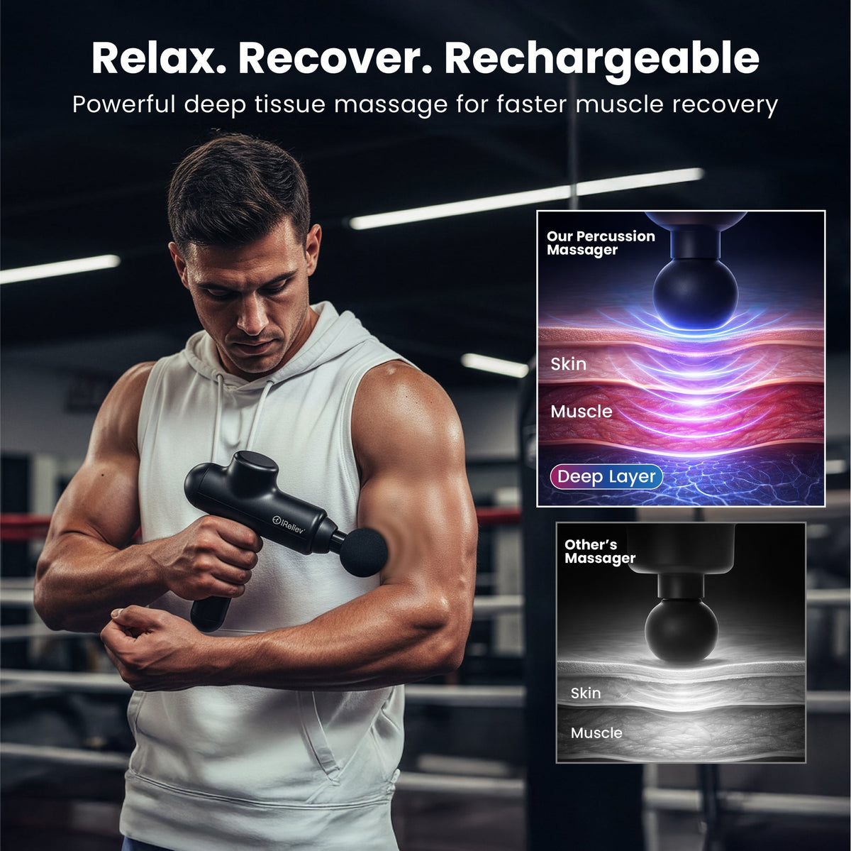 Percussion Massage Gun (Promote Range of Motion, Pain Relief, Increased Blood Flow)