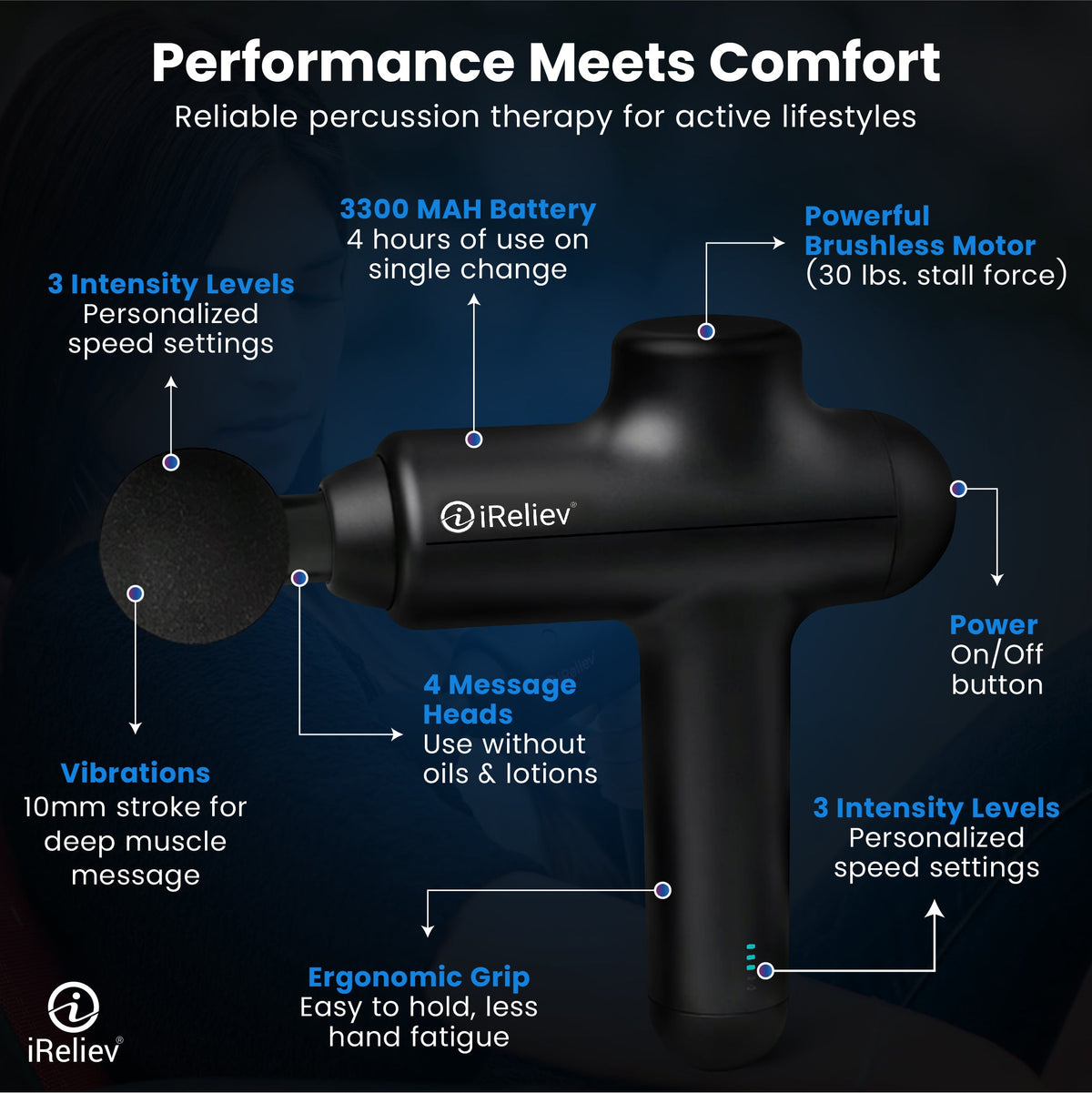Percussion Massage Gun (Promote Range of Motion, Pain Relief, Increased Blood Flow)