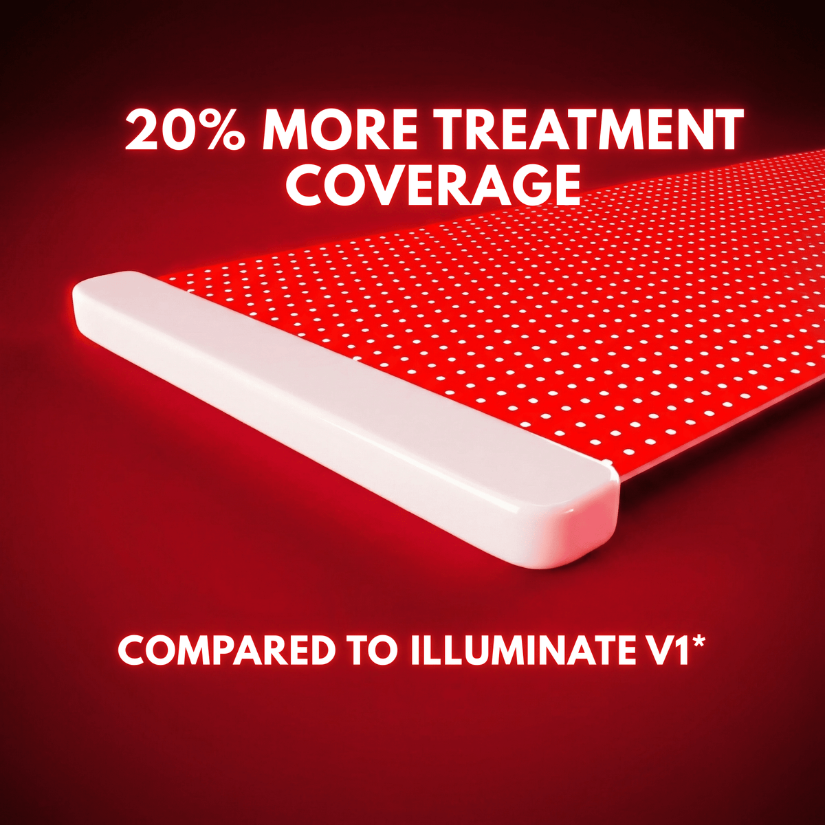 Illuminate Red V2 – Red Light Therapy Panel - Professional Grade