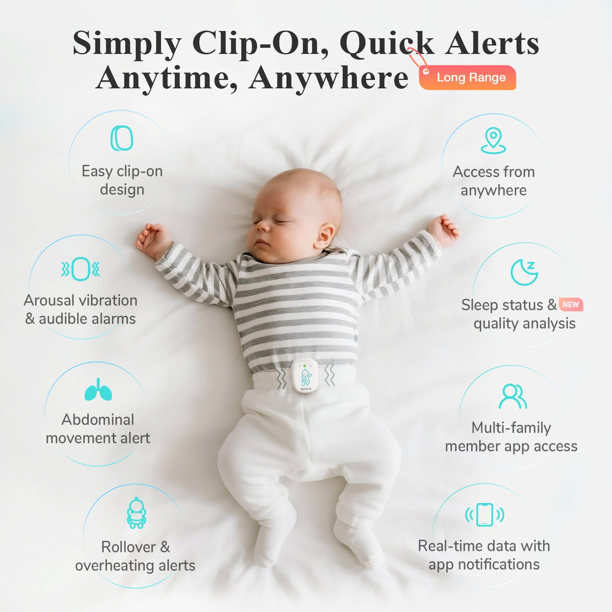 Pro Baby Monitor (Long Range) - Award Winning Smart Monitors from Indoor to Outdoor
