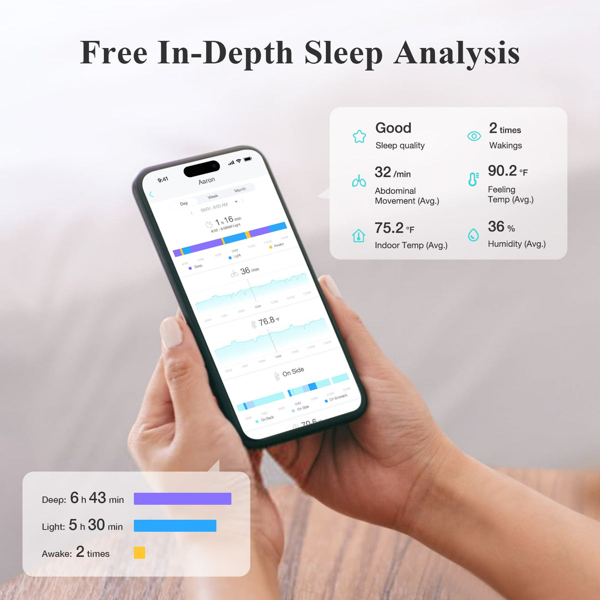 Pro Baby Monitor (Long Range) - Award Winning Smart Monitors from Indoor to Outdoor