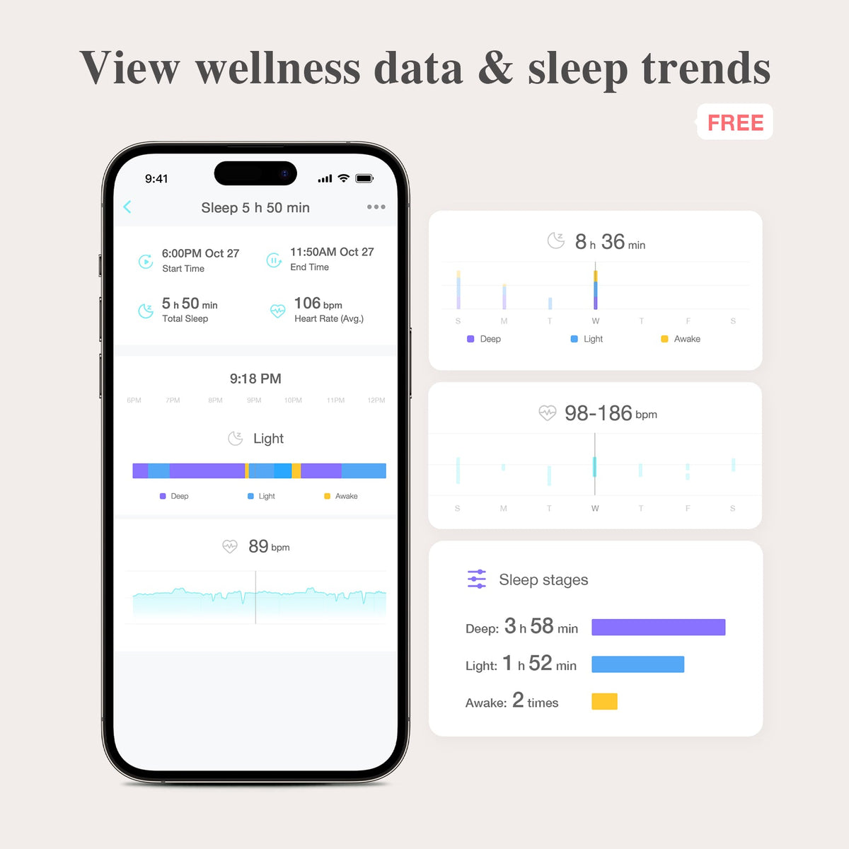 Smart Sock Shoe O2 - Baby Sleep and Wellness Monitor