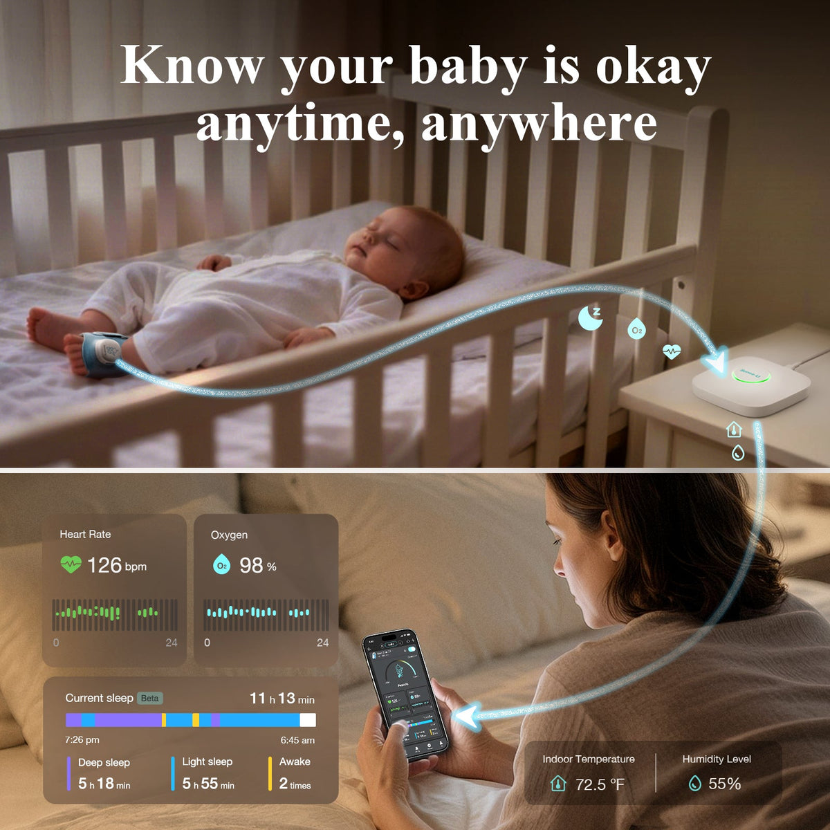 Smart Sock Shoe O2 - Baby Sleep and Wellness Monitor