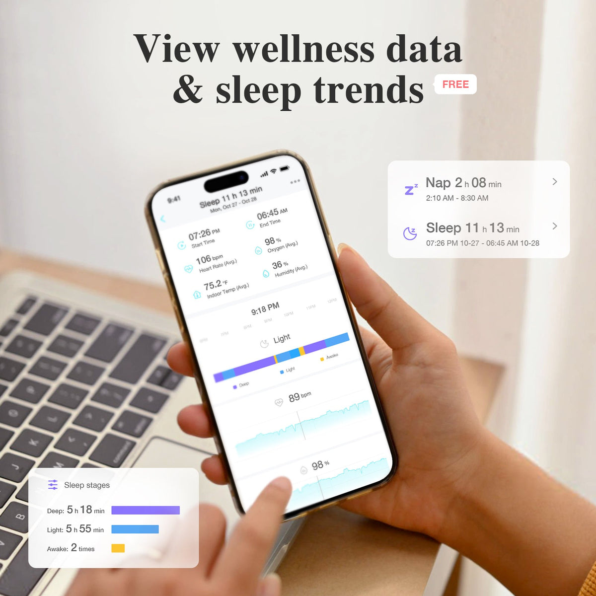 Smart Sock Shoe O2 - Baby Sleep and Wellness Monitor