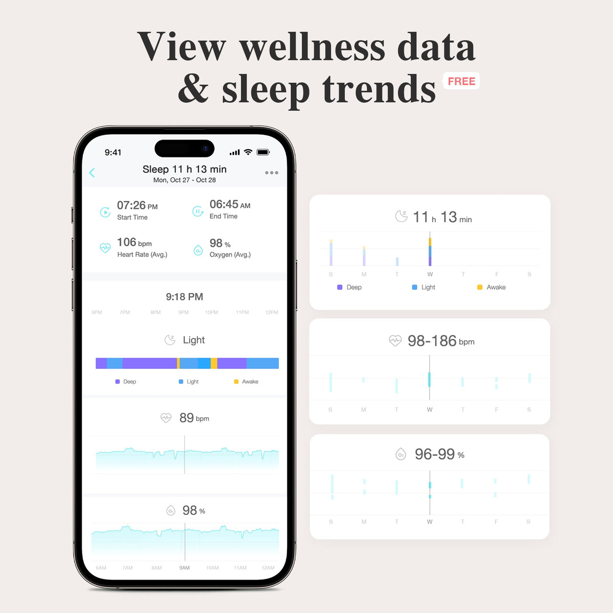 Smart Sock Shoe O2 - Baby Sleep and Wellness Monitor