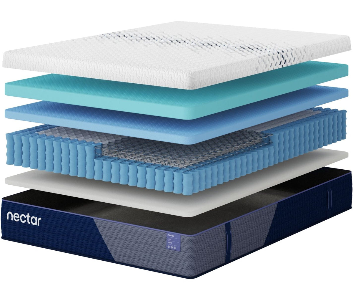 Nectar Luxe Hybrid - White - Mattress - Better mattress for better mornings