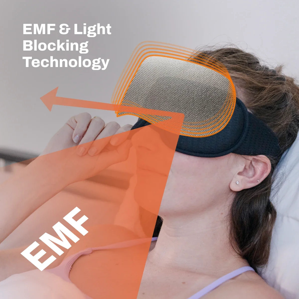 EMF Radiation Protection Sleep Mask - Sleep deeper, longer, and safer.