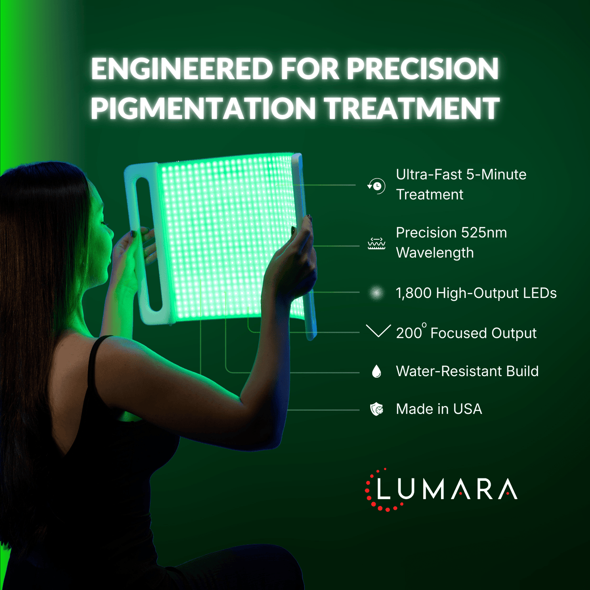 Illuminate Green V1 – Green Light Therapy Panel - Professional Grade