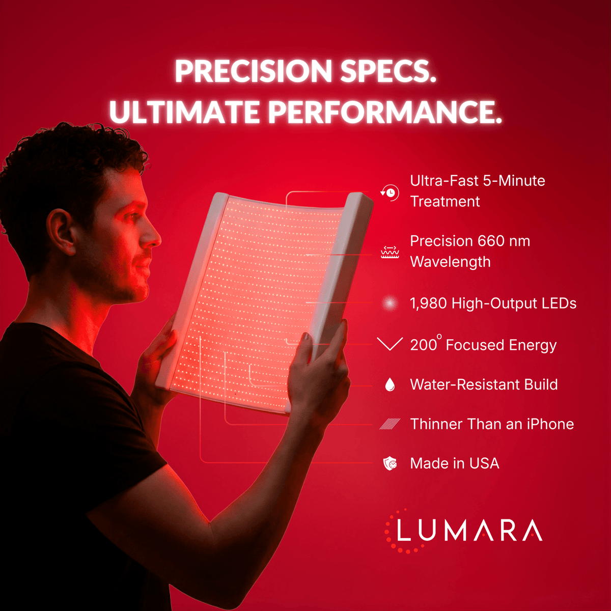 Illuminate Red V2 – Red Light Therapy Panel - Professional Grade