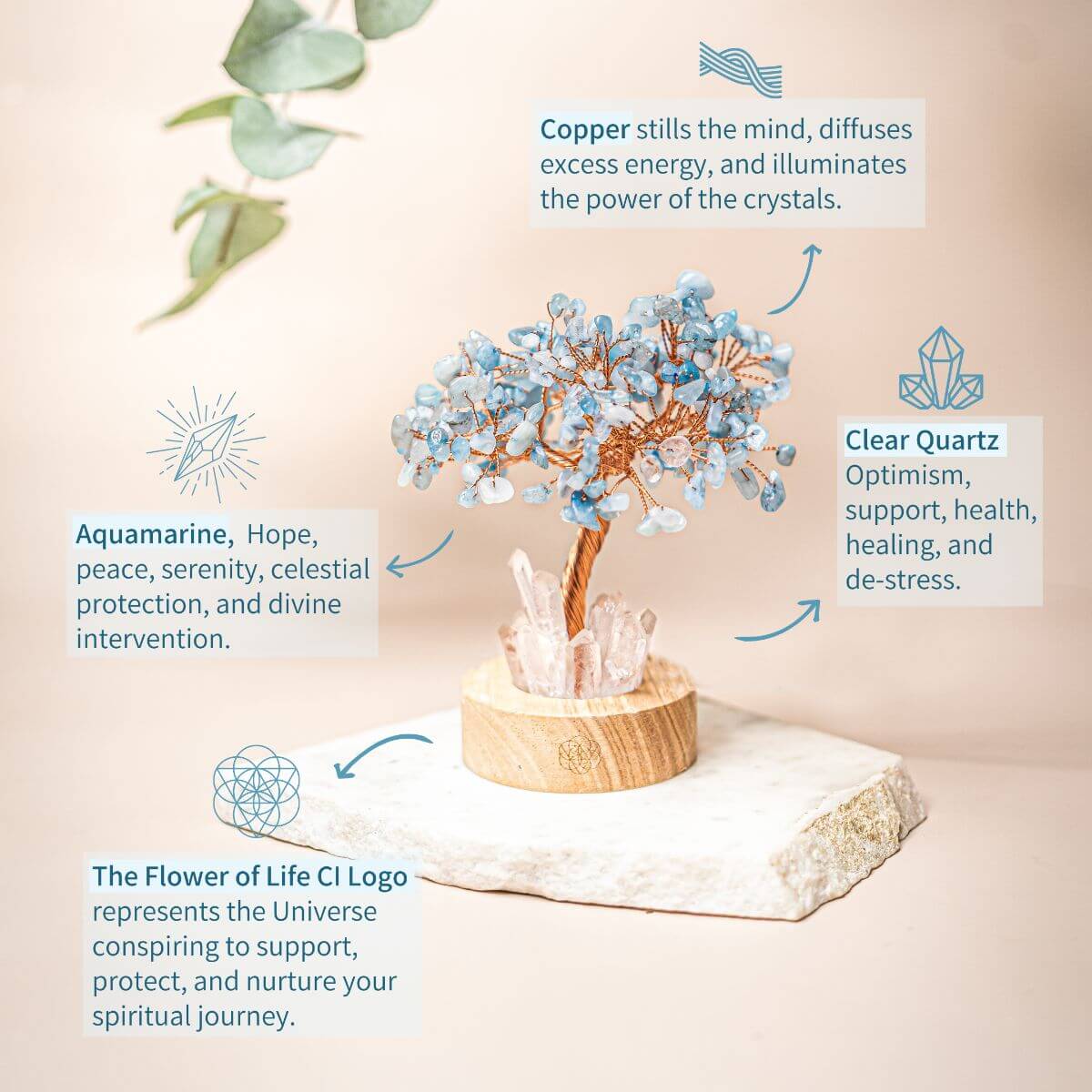 Guardian Angel Lamp of Protection - Aquamarine Tree - Rest and Heal
