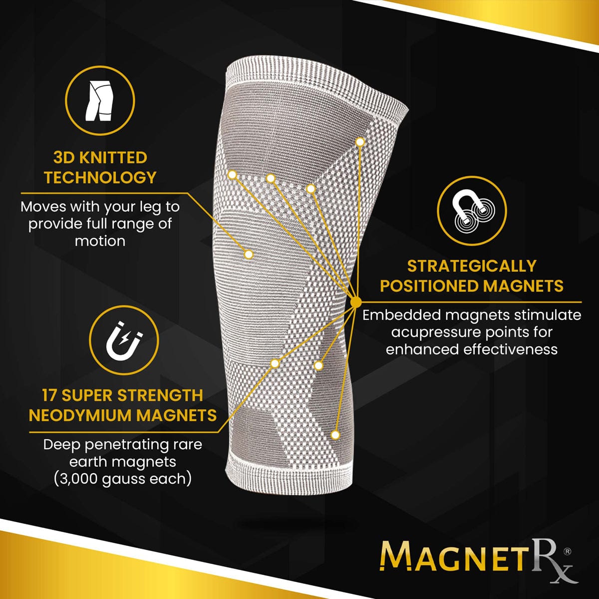 Magnetic Therapy Knee Compression Sleeves (Pair) Improve Circulation for Fast Recovery