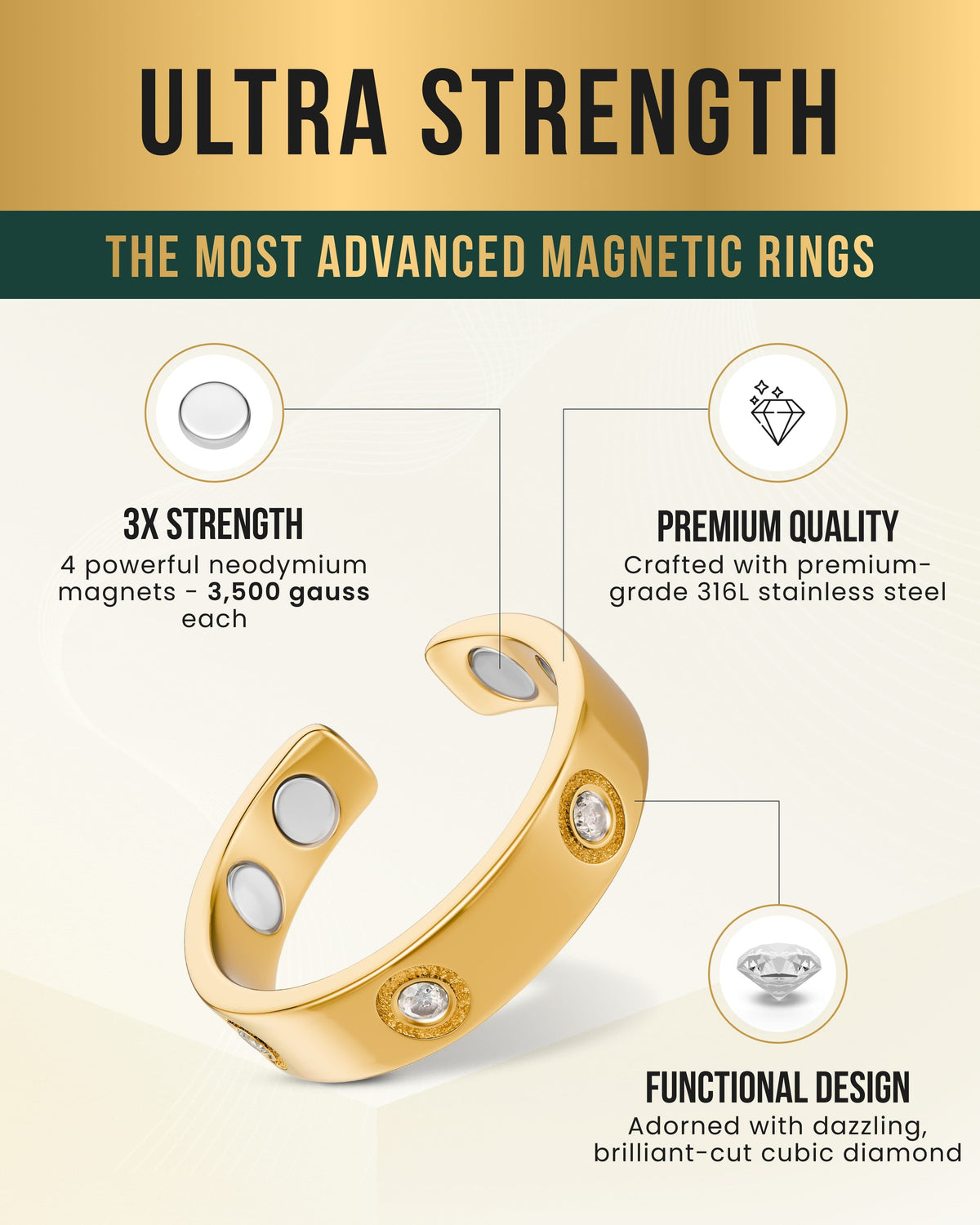 Crystal Magnetic Therapy Ring (Gold) - Target Finger and Knuckle Pain and Inflammation