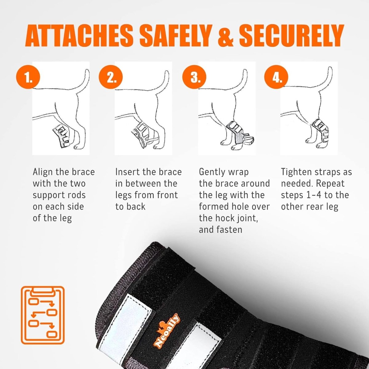 NeoAlly Dog Rear Leg Hock Brace with Safety Reflective Straps (Size XS - XXL)