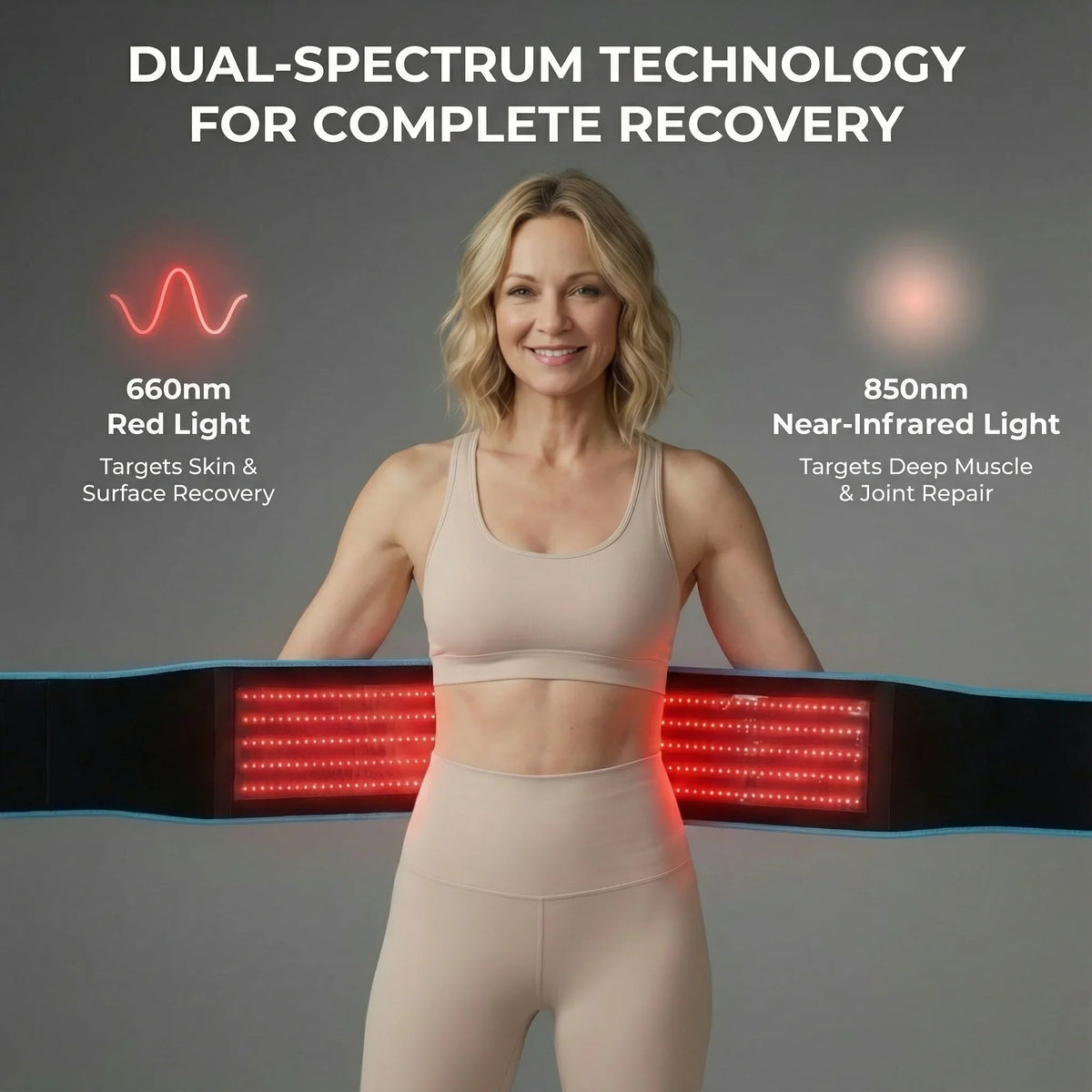 Nicebeam Red Light Therapy Belt - FDA Approved
